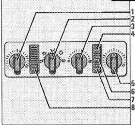 RENAULT Safrane (1991) - Anomalies de fonctionnement - 2