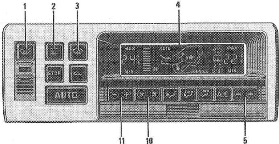 RENAULT Safrane (1991) - Ofrecido por www.electromanuales.com - 1