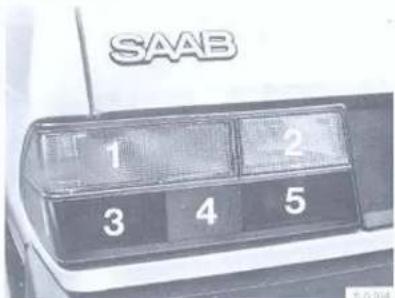 SAAB 900 M (1987) - Feux combinés AV (Saab 900 uniquement, sans le Canada) et AR - 5