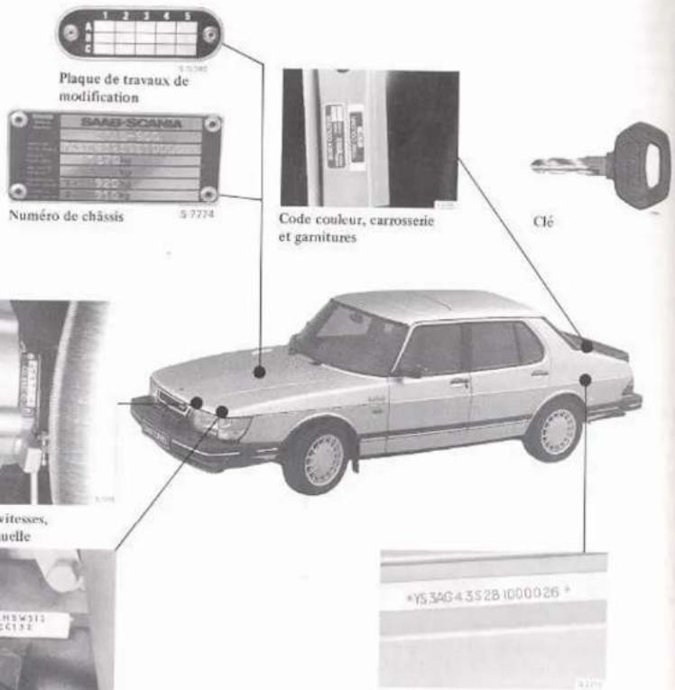 SAAB 900 M (1987) - Caractéristiques techniques - 4