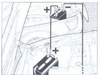 SAAB 900 M (1987) - Démarrage à l'aide d'une batterie de choc - 1