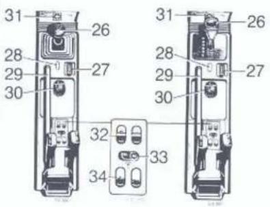 SAAB 900 M (1987) - Equipement intérieur - 3