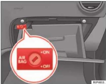 SEAT Leon (2006) - Désactivation de l'airbag frontal du passager avant - 1