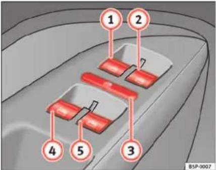SEAT Leon (2006) - Ouverture ou fermeture électriche des glaces - 1