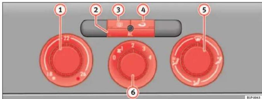 SEAT Leon (2006) - Mode recyclage de l'air ambiant - 1