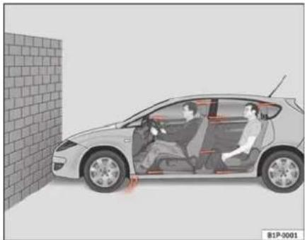 SEAT Leon (2006) - Collisions frontales et lois de la physique - 1