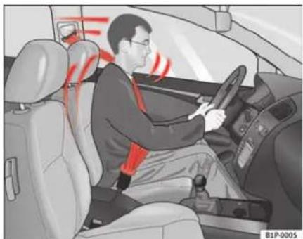 SEAT Leon (2006) - Les ceintures de sécurité protégent - 1