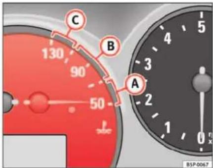 SEAT Leon (2006) - Indicateur de température de liquide de refroidissement - 1