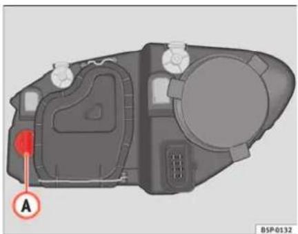 SEAT Leon (2006) - Lampes du feu clignotant - 1