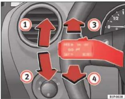 SEAT Leon (2006) - Levier des clignotants et de l'inverseur-codes - 1