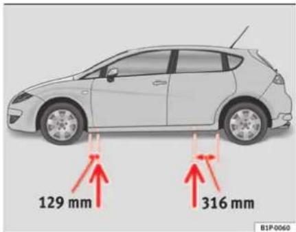 SEAT Leon (2006) - Levage du vehicule - 1