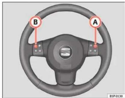 SEAT Leon (2006) - Commandes au volant Éclairage - 2