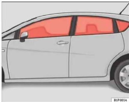 SEAT Leon (2006) - Fonctionnement des airbags de tete - 1