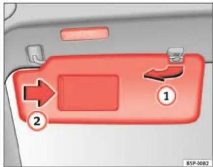 SEAT Leon (2006) - Pare-soleil - 1