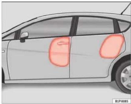 SEAT Leon (2006) - Fonctionnement des airbags latéraux - 1