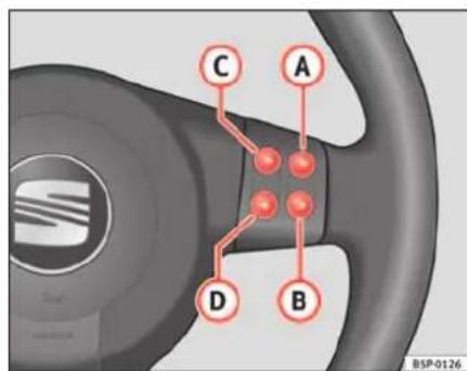 SEAT Leon (2006) - Système audio - 1
