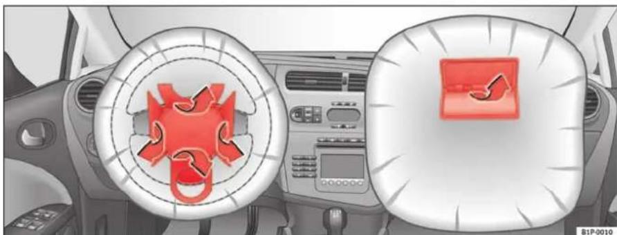 SEAT Leon (2006) - Comportement des caches des modules des airbags lors du déclenchement des airbags frontaux - 1