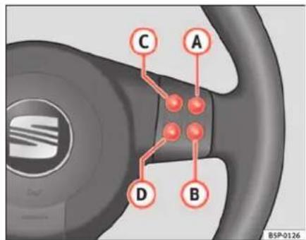 SEAT Leon (2006) - Système de radionavigation - 1