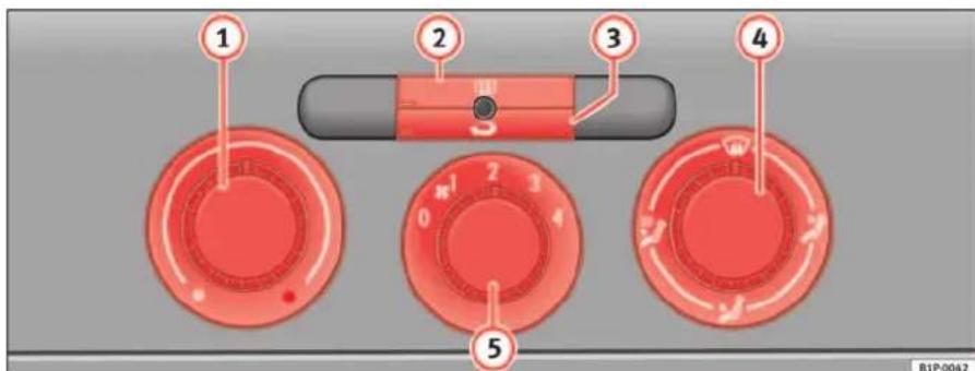 SEAT Leon (2006) - Utilisation - 1