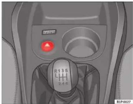 SEAT Leon (2006) - Signal de détresse - 1