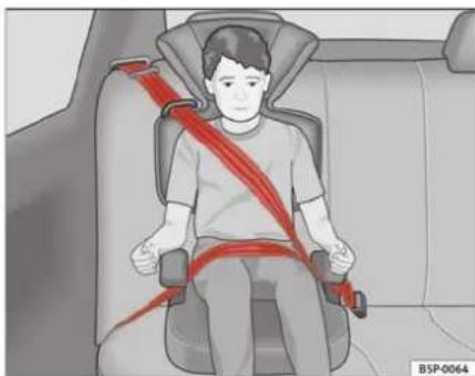 SEAT Leon (2006) - Sièges pour enfants des groupes 2 et 3 - 1