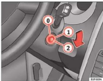 SEAT Leon (2006) - Positions de la clé de contact - 1