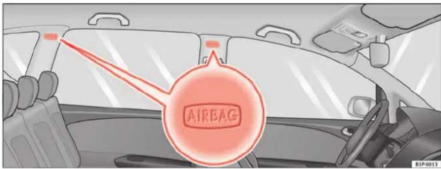 SEAT Leon (2006) - Description des airbags de tete - 1