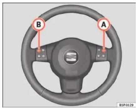 SEAT Leon (2006) - Commandes au volant Éclairage - 1