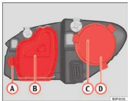 SEAT Leon (2006) - Lampes du projecteur principal - 1