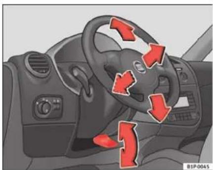 SEAT Leon (2006) - Réglage de la position du volant de direction - 1