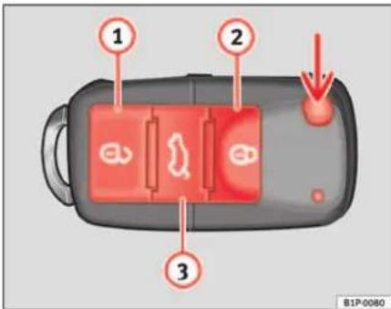 SEAT Leon (2006) - Verrouillage et déverrouillage du vehicule - 1