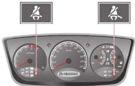 SSANGYONG Kyron (2006) - ATTENTION - 1