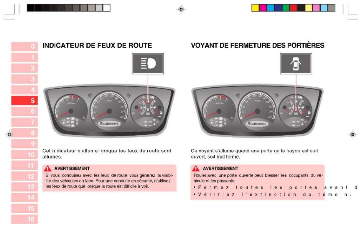 SSANGYONG Kyron (2006) - ATTENTION - 2