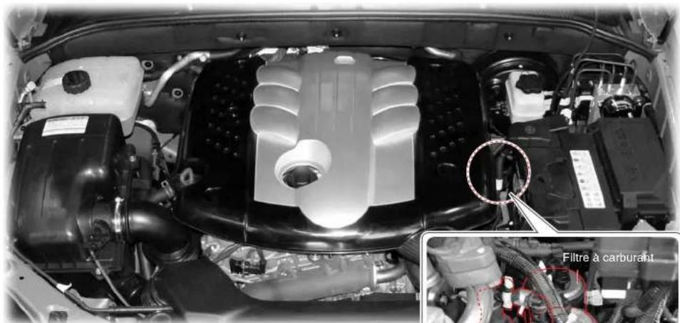 SSANGYONG Kyron (2006) - INTERVENTIONS ET MAINTENANCE - 2