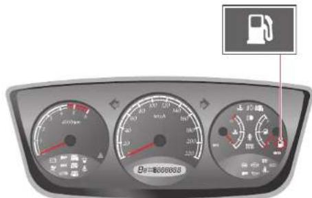 SSANGYONG Kyron (2006) - AVERTISSEMENT - 4