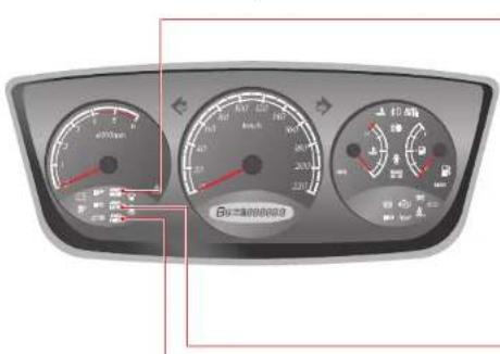 SSANGYONG Kyron (2006) - INDICATEURS 4WD (BOITE DE TRANSFERT DEBRAYABLE UNIQUEMENT) - 1