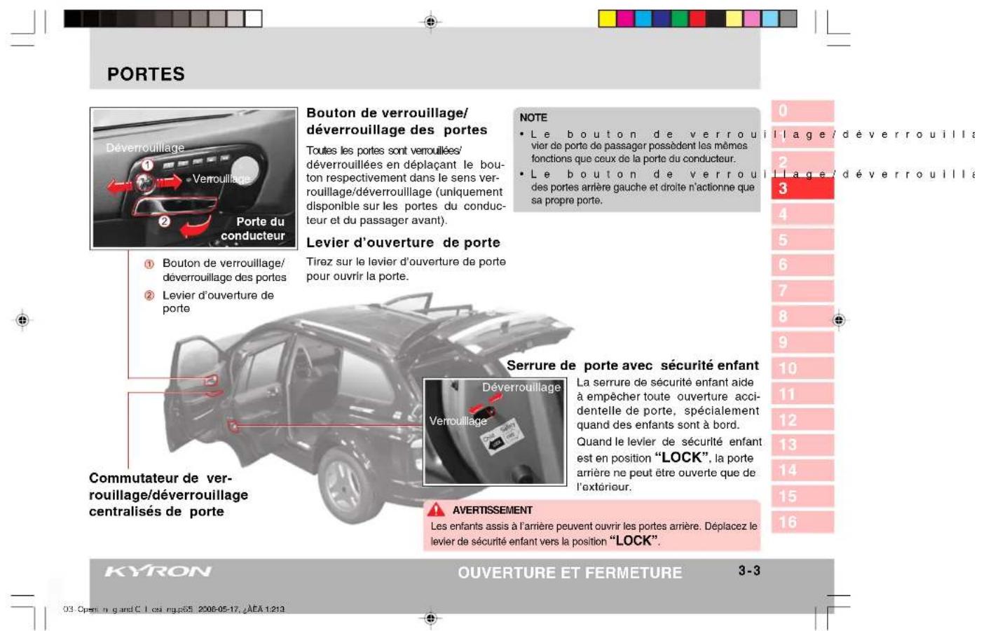 SSANGYONG Kyron (2006) - TABLE DES MATIÈRES - 2