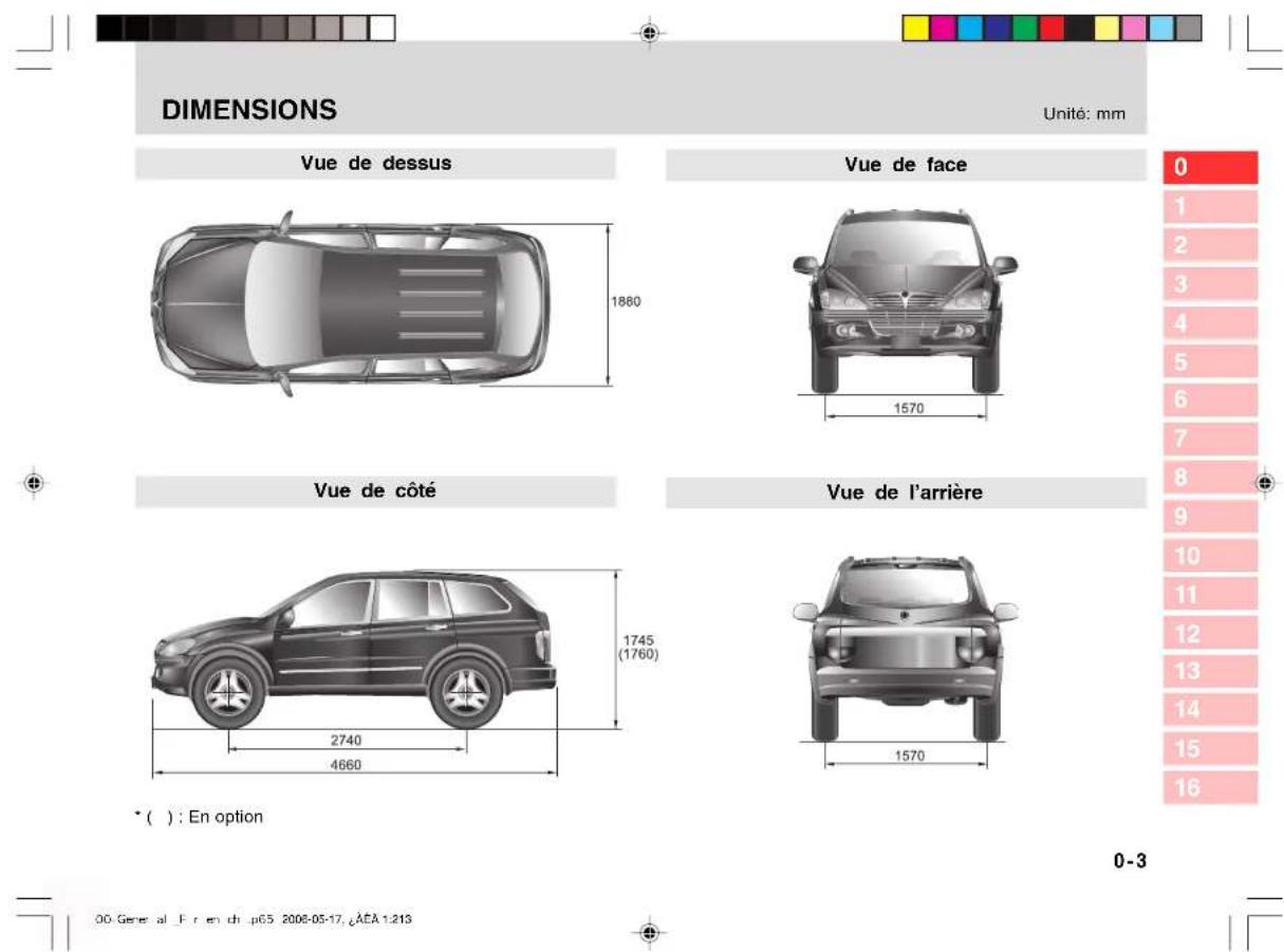 SSANGYONG Kyron (2006) - • TABLE DES MATIÈRES - 4