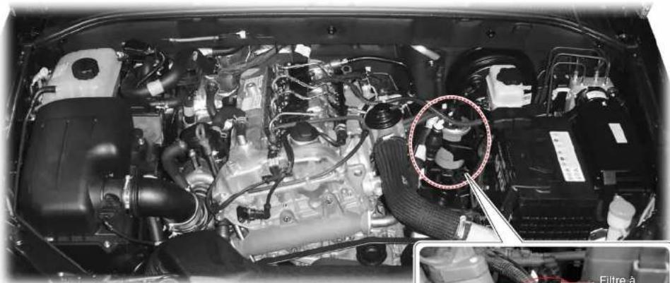 SSANGYONG Kyron (2006) - COMMENT VIDANGER L'EAU DU FILTRE À CARBURANT (Avec Séparateur D'eau Additionnel) - 1