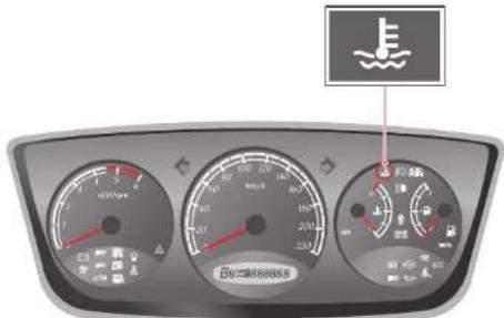 SSANGYONG Kyron (2006) - ATTENTION - 3