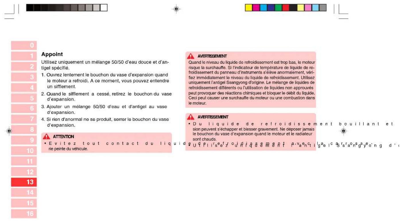 SSANGYONG Kyron (2006) - INTERVENTIONS ET MAINTENANCE - 1