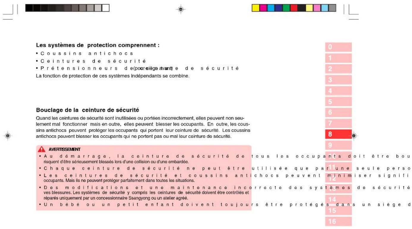 SSANGYONG Kyron (2006) - TABLE DES MATIÈRES - 2