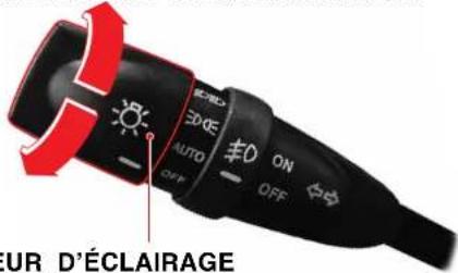 SSANGYONG Kyron (2006) - Économiseur de batterie (éteint automatiquement les phares) - 1