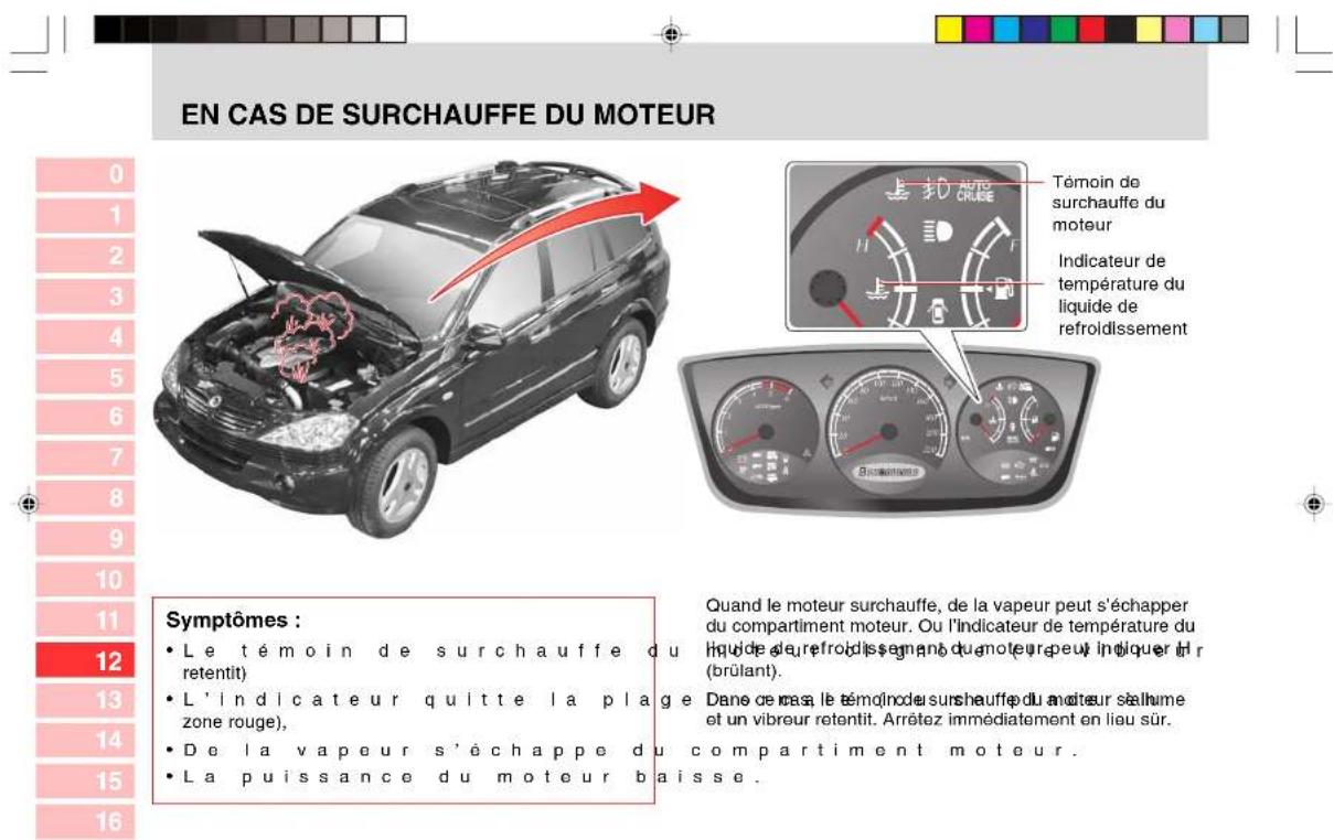 SSANGYONG Kyron (2006) - ATTENTION - 2