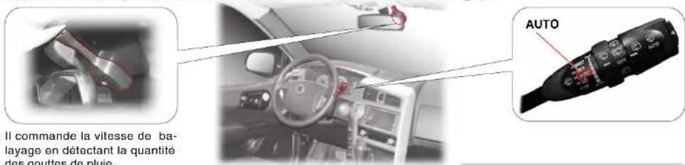 SSANGYONG Kyron (2006) - Capteur automatique de lumière et de pluie Position AUTO de l'essuie-glace - 1