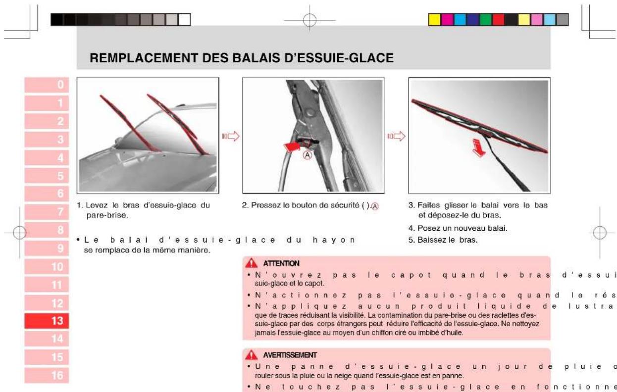 SSANGYONG Kyron (2006) - PRECAUTIONS A PRENDRE LORS DE LA VERIFICATION DES ROUES ET PNEUS - 1