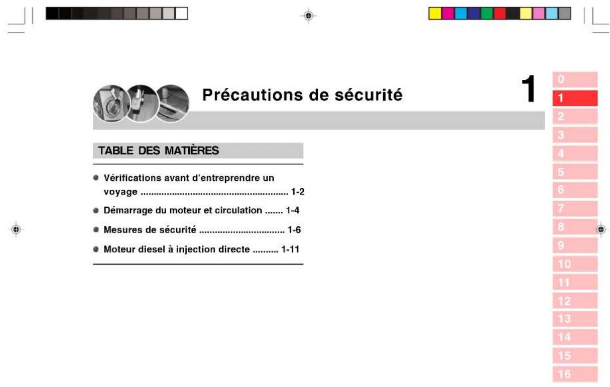 SSANGYONG Kyron (2006) - • TABLE DES MATIÈRES - 7