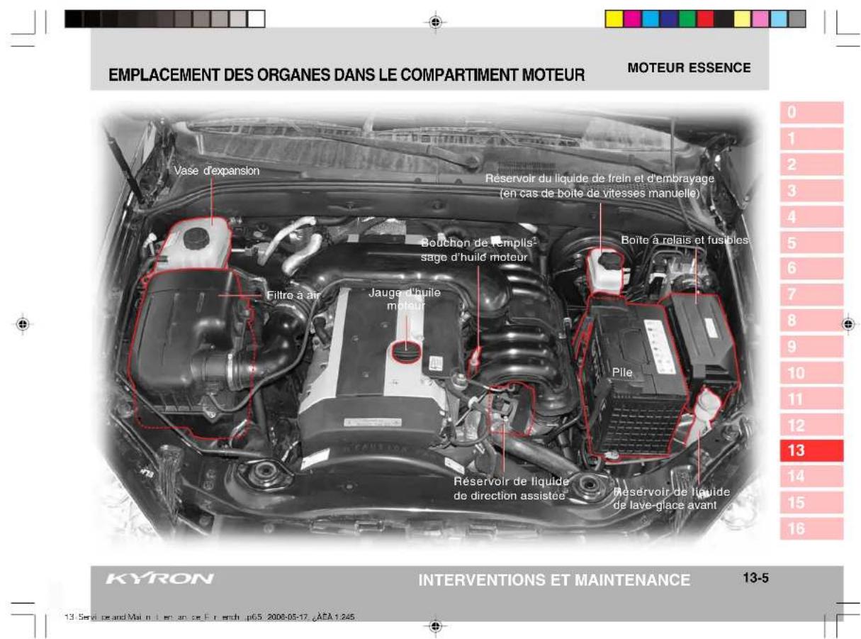 SSANGYONG Kyron (2006) - ATTENTION - 4