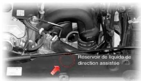 SSANGYONG Kyron (2006) - LIQUIDE DE DIRECTION ASSISTEE - 2