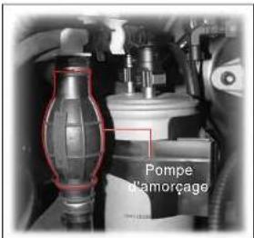 SSANGYONG Kyron (2006) - de la pompe d'amorçage - 1